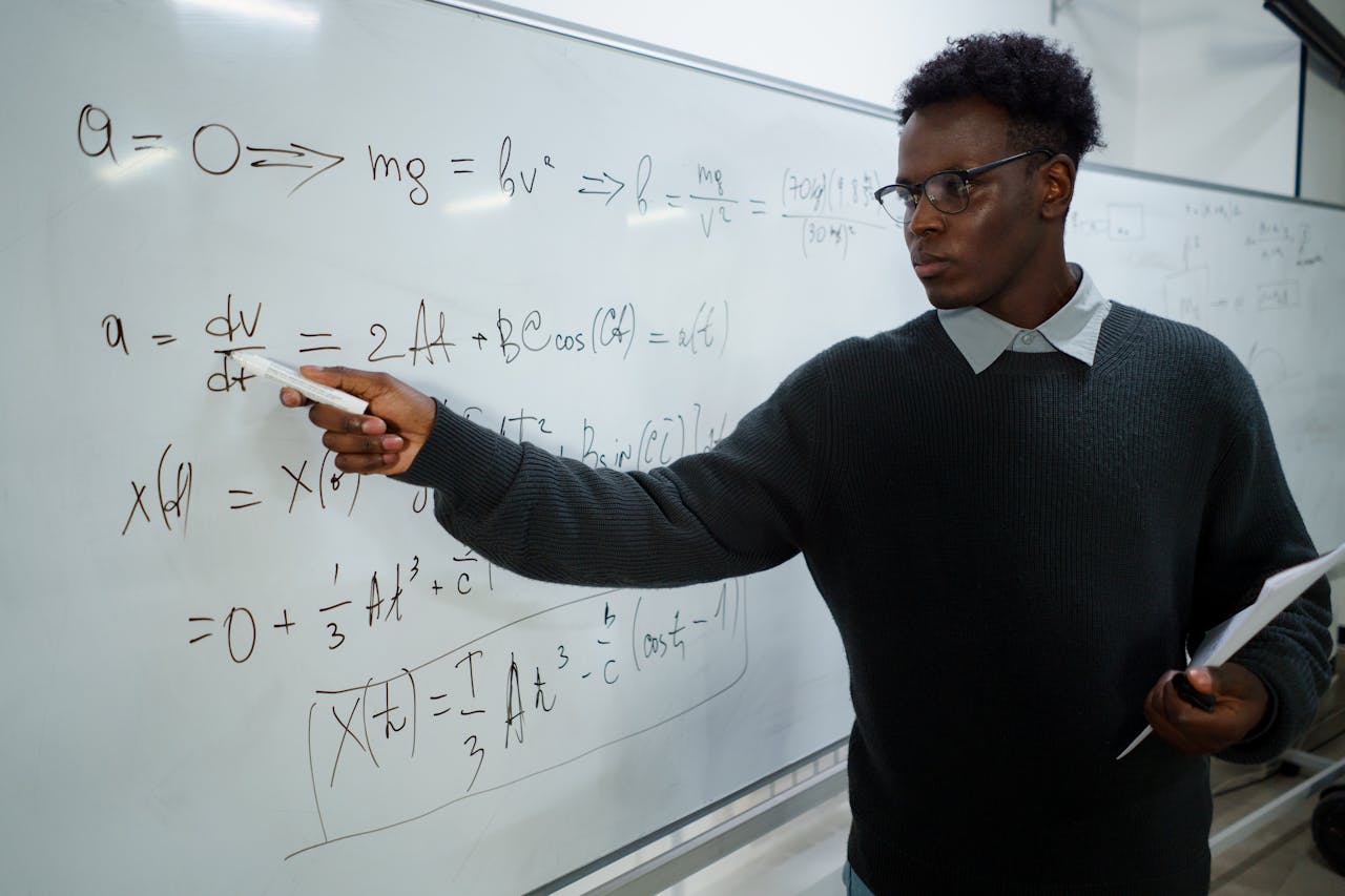 Key aspects of the ib math analysis and approaches hl course